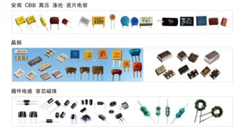 其他产品全系型号概览 选择之外的无限可能